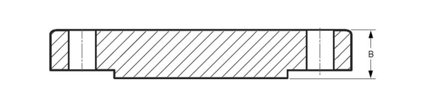 Class 150-900 Series B