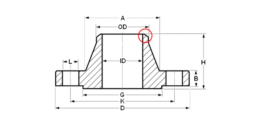 Welding Neck Flanges